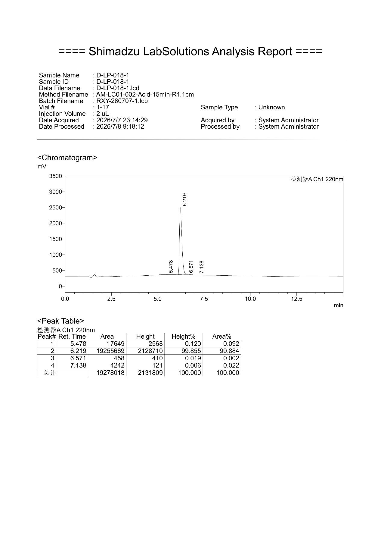 D-luciferin potassium salt HPLC chromatogram at 220 nm