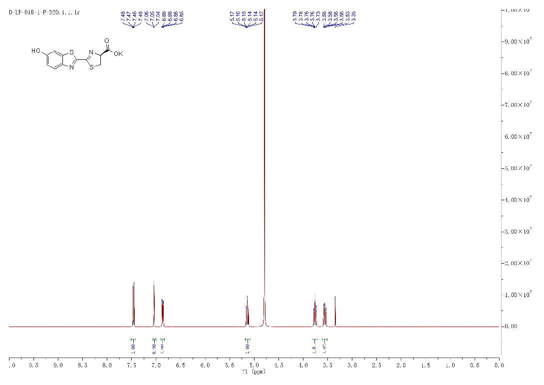 D-luciferin potassium salt proton NMR spectrum