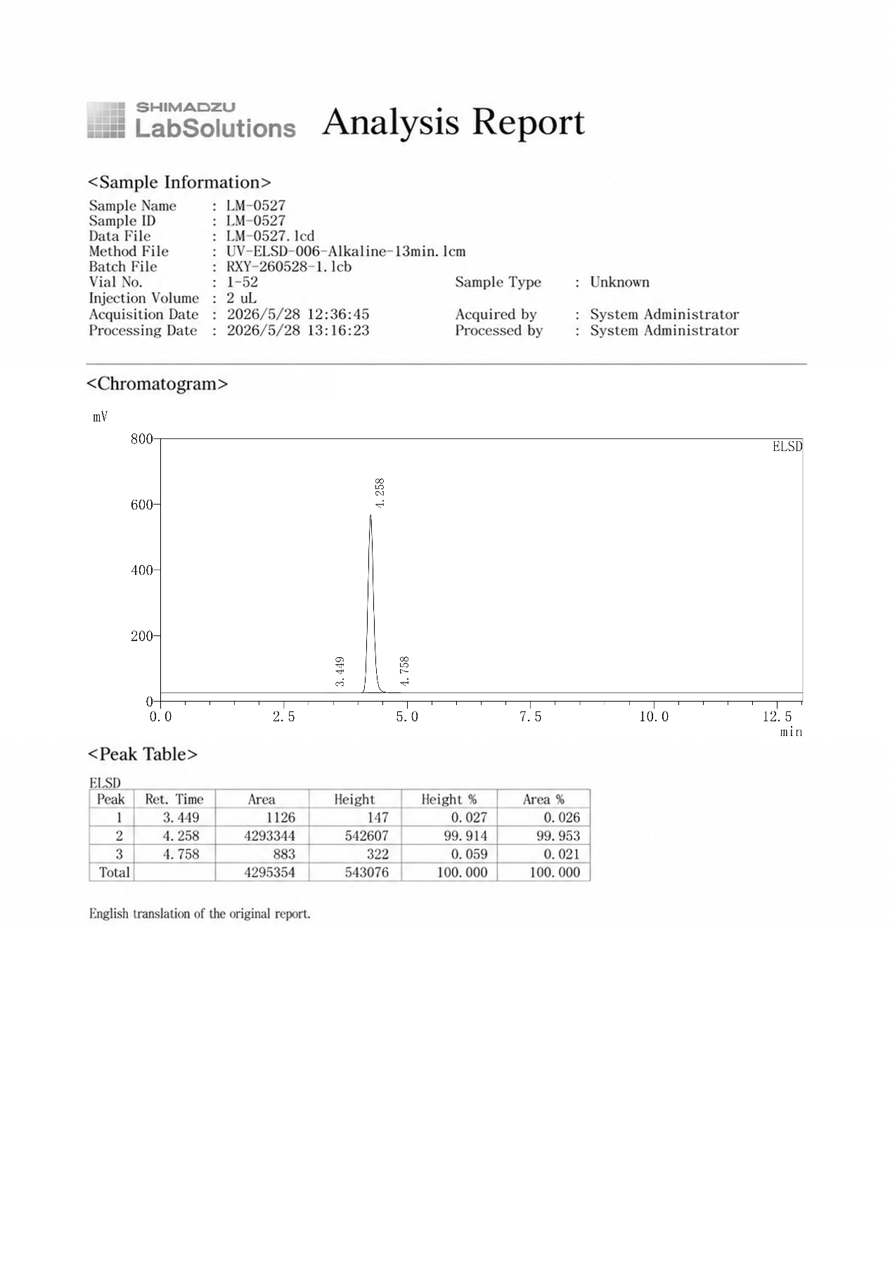 LMNG HPLC and ELSD analytical report in English